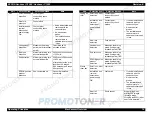 Preview for 74 page of Epson ACULASER COLOR 1000 Service Manual