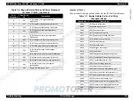 Preview for 124 page of Epson ACULASER COLOR 1000 Service Manual