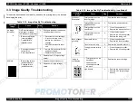 Preview for 135 page of Epson ACULASER COLOR 1000 Service Manual