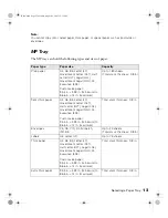 Preview for 13 page of Epson AcuLaser CX11N Basic Manual