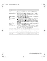 Preview for 101 page of Epson AcuLaser CX11N Basic Manual