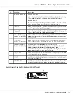 Preview for 25 page of Epson Aculaser CX16NF User Manual