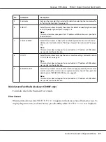 Preview for 27 page of Epson Aculaser CX16NF User Manual