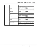 Preview for 37 page of Epson Aculaser CX16NF User Manual