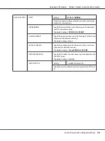 Preview for 38 page of Epson Aculaser CX16NF User Manual