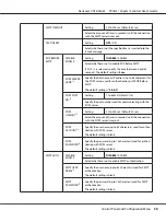 Preview for 39 page of Epson Aculaser CX16NF User Manual