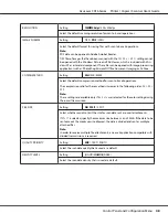 Preview for 48 page of Epson Aculaser CX16NF User Manual