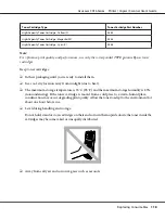 Preview for 118 page of Epson Aculaser CX16NF User Manual