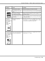 Preview for 188 page of Epson Aculaser CX16NF User Manual