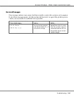 Preview for 197 page of Epson Aculaser CX16NF User Manual