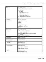 Preview for 208 page of Epson Aculaser CX16NF User Manual