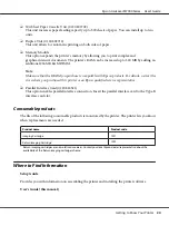 Preview for 24 page of Epson AcuLaser M7000 Series User Manual