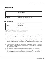 Preview for 39 page of Epson AcuLaser M7000 Series User Manual