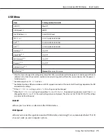 Preview for 71 page of Epson AcuLaser M7000 Series User Manual