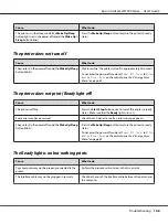 Preview for 148 page of Epson AcuLaser M7000 Series User Manual