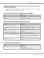 Preview for 158 page of Epson AcuLaser M7000 Series User Manual