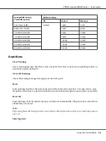 Preview for 76 page of Epson AcuLaser M8000 Series User Manual