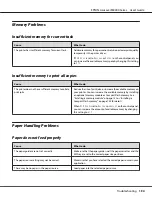 Preview for 194 page of Epson AcuLaser M8000 Series User Manual