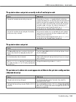 Preview for 199 page of Epson AcuLaser M8000 Series User Manual