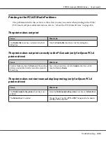 Preview for 202 page of Epson AcuLaser M8000 Series User Manual