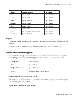 Preview for 243 page of Epson AcuLaser M8000 Series User Manual