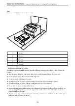 Preview for 14 page of Epson AL-M7150DN User Manual