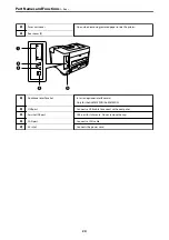 Preview for 24 page of Epson AL-M7150DN User Manual