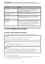 Preview for 126 page of Epson AL-M7150DN User Manual