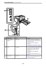 Preview for 146 page of Epson AL-M7150DN User Manual