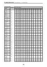 Preview for 209 page of Epson AL-M7150DN User Manual