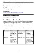 Preview for 255 page of Epson AL-M7150DN User Manual