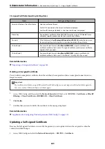 Preview for 265 page of Epson AL-M7150DN User Manual