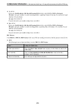 Preview for 274 page of Epson AL-M7150DN User Manual