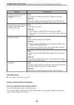 Preview for 287 page of Epson AL-M7150DN User Manual