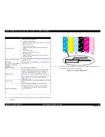 Preview for 37 page of Epson Artisan 700 Series Service Manual