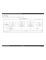 Preview for 46 page of Epson Artisan 700 Series Service Manual