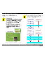 Preview for 105 page of Epson Artisan 700 Series Service Manual