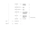 Preview for 77 page of Epson C I - 4 0 4 User Manual