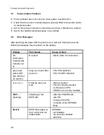 Preview for 86 page of Epson C I - 4 0 4 User Manual