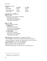 Preview for 113 page of Epson C I - 4 0 4 User Manual