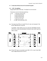 Preview for 122 page of Epson C I - 4 0 4 User Manual