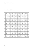 Preview for 145 page of Epson C I - 4 0 4 User Manual