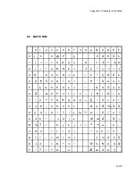 Preview for 178 page of Epson C I - 4 0 4 User Manual