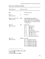 Preview for 183 page of Epson C I - 4 0 4 User Manual