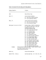 Preview for 185 page of Epson C I - 4 0 4 User Manual