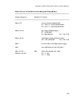 Preview for 187 page of Epson C I - 4 0 4 User Manual