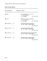 Preview for 190 page of Epson C I - 4 0 4 User Manual