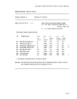 Preview for 191 page of Epson C I - 4 0 4 User Manual