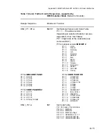 Preview for 193 page of Epson C I - 4 0 4 User Manual