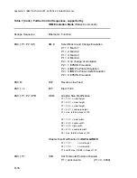 Preview for 194 page of Epson C I - 4 0 4 User Manual